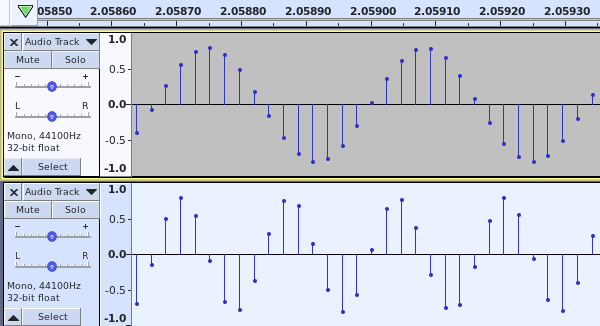 Separate 3 kHz and 6 kHz tones