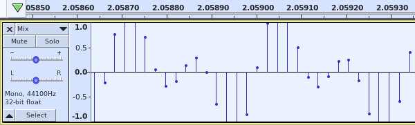 3 kHz and 6 kHz tones mixed into a single track