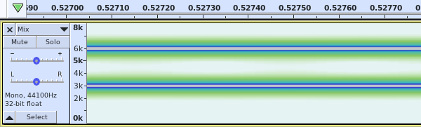 Spectral analysis of 3 kHz and 6kHz tones mixed into a single track